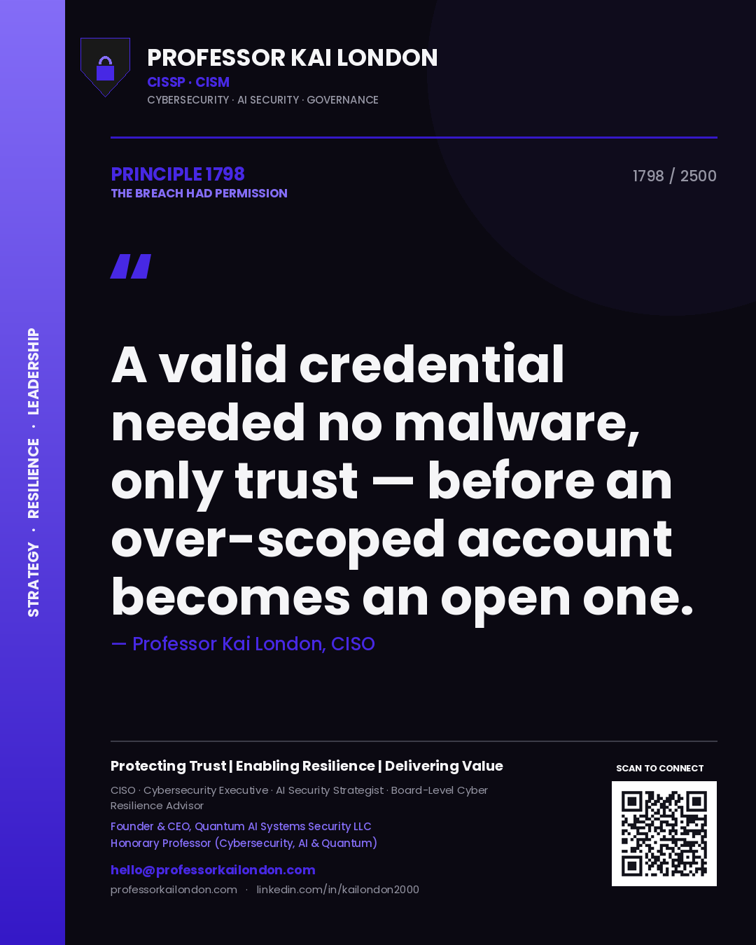 Professor Kai London principle 1798: A valid credential needed no malware, only trust — before an over-scoped account becomes an open one.