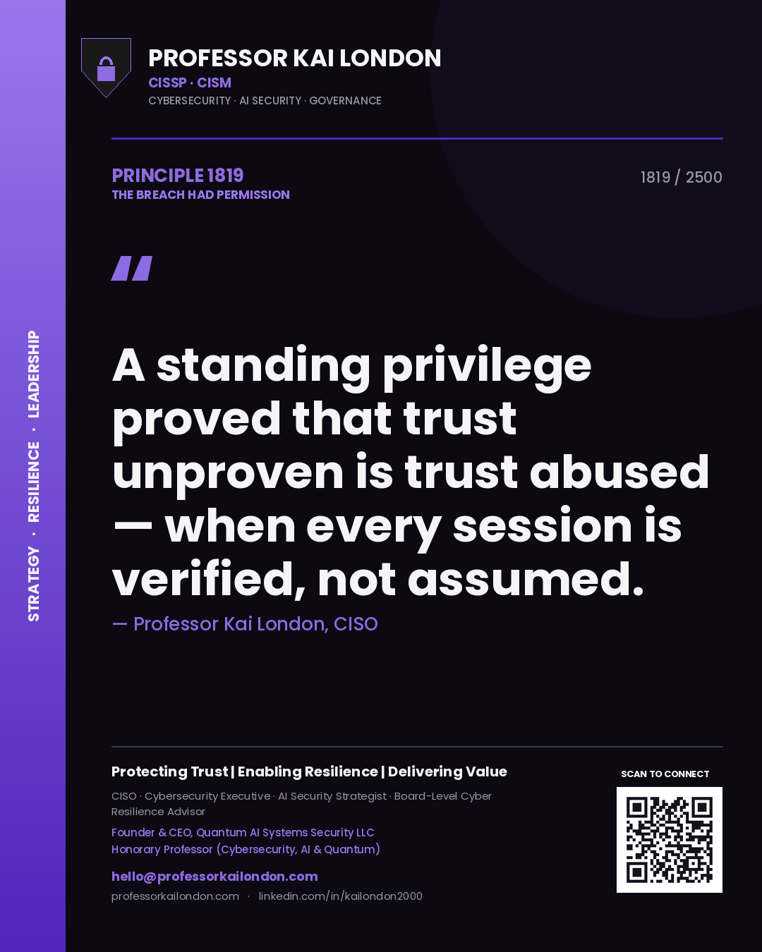 Quote card by Professor Kai London reading 'A standing privilege proved that trust unproven is trust abused — when every session is verified, not assumed.'. From the book The Breach Had Permission.