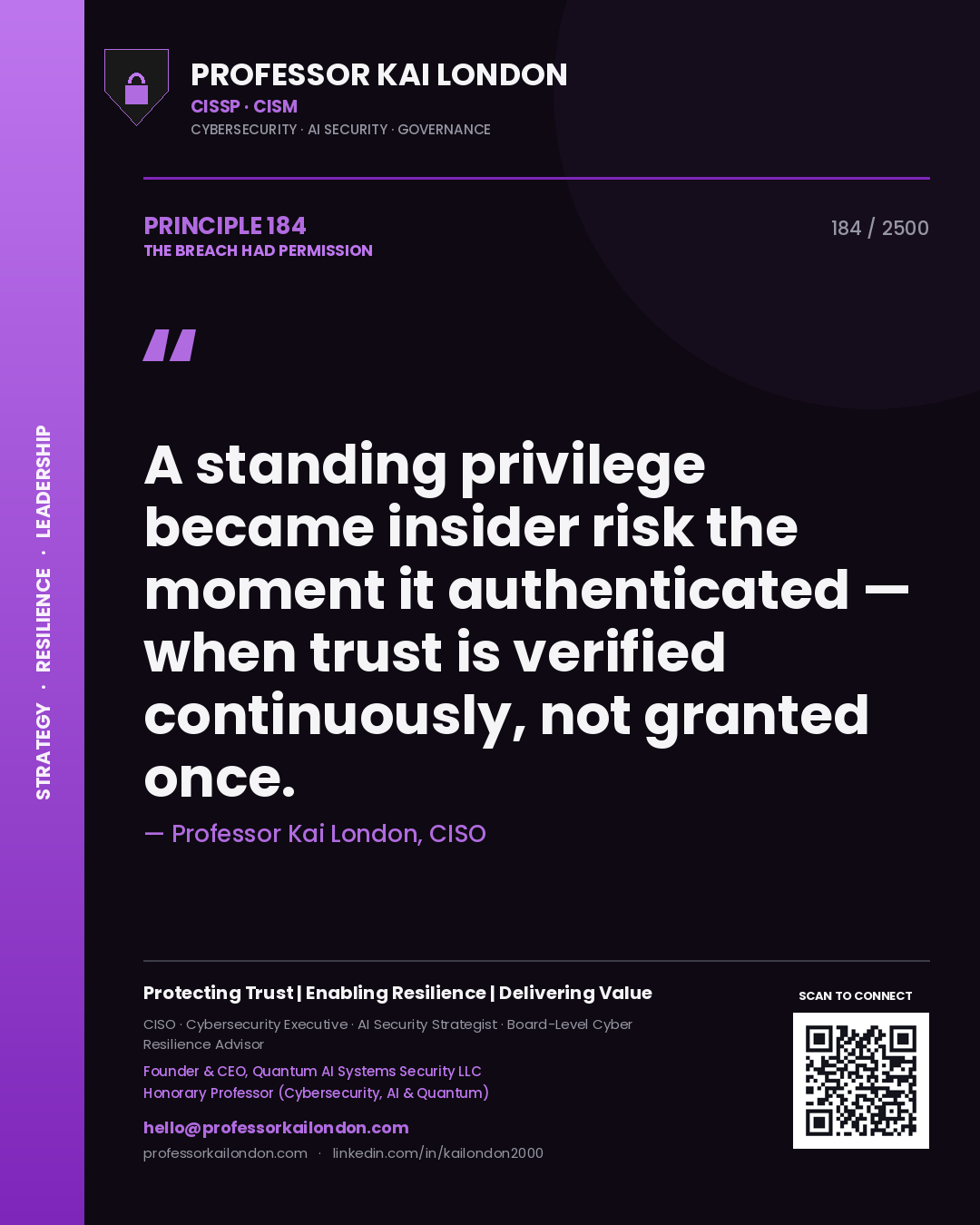 Quote card by Professor Kai London reading 'A standing privilege became insider risk the moment it authenticated — when trust is verified continuously, not granted once.'. From the book The Breach Had Permission.