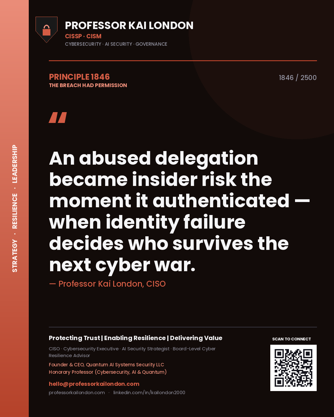 Quote card by Professor Kai London reading 'An abused delegation became insider risk the moment it authenticated — when identity failure decides who survives the next cyber war.'. From the book The Breach Had Permission.