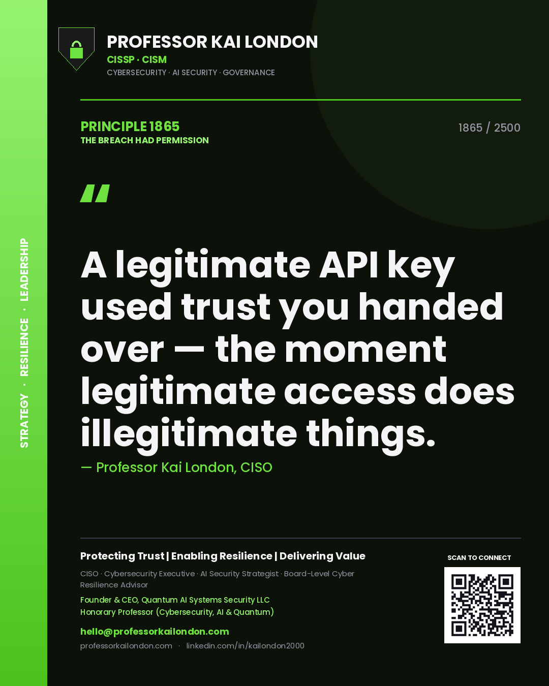 Quote card by Professor Kai London reading 'A legitimate API key used trust you handed over — the moment legitimate access does illegitimate things.'. From the book The Breach Had Permission.