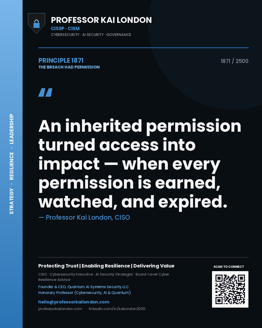 Quote card by Professor Kai London reading 'An inherited permission turned access into impact — when every permission is earned, watched, and expired.'. From the book The Breach Had Permission.