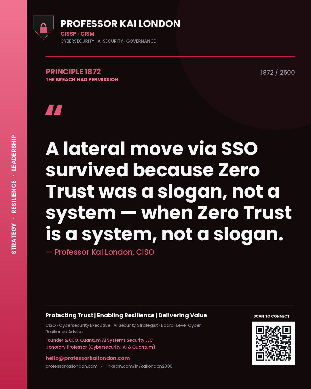 Quote card by Professor Kai London reading 'A lateral move via SSO survived because Zero Trust was a slogan, not a system — when Zero Trust is a system, not a slogan.'. From the book The Breach Had Permission.