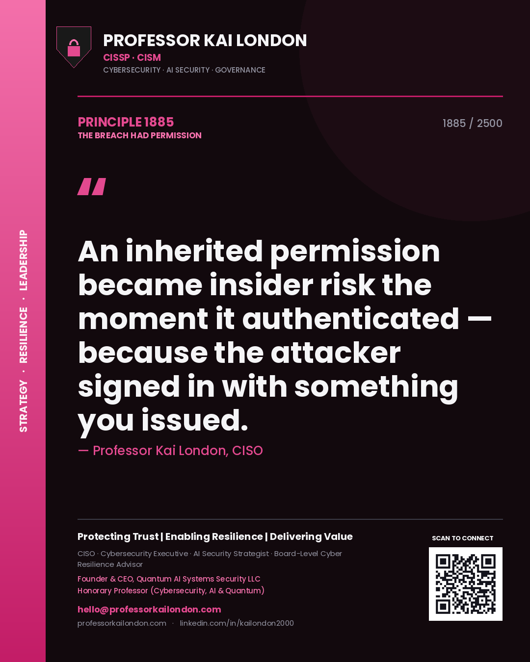 Quote card by Professor Kai London reading 'An inherited permission became insider risk the moment it authenticated — because the attacker signed in with something you issued.'. From the book The Breach Had Permission.