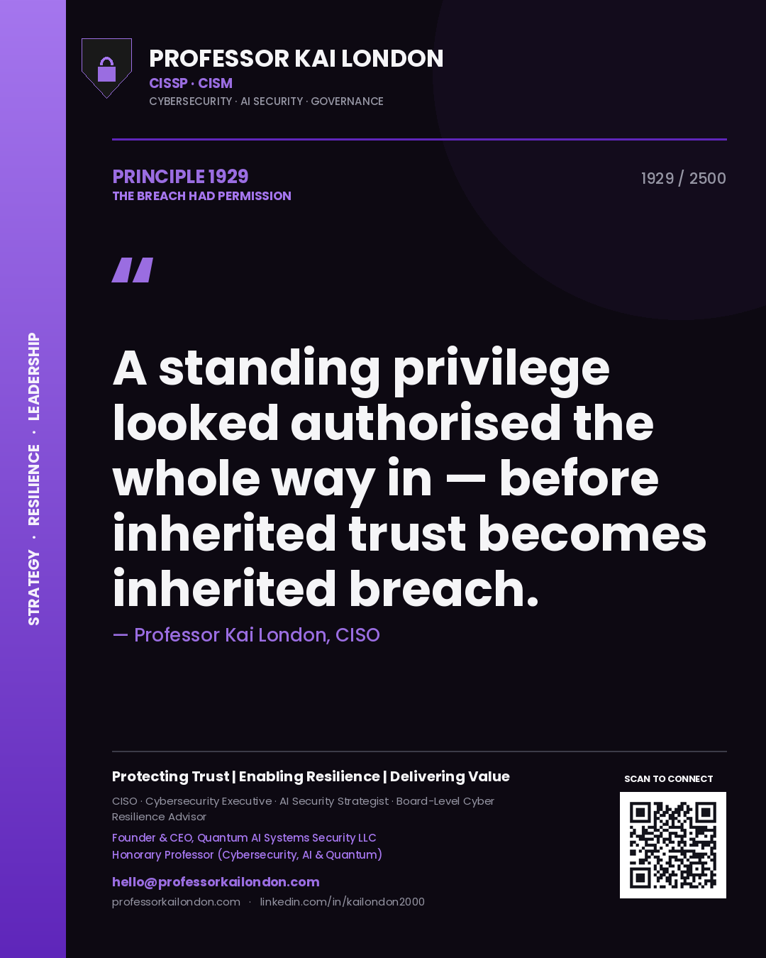 Professor Kai London principle 1929: A standing privilege looked authorised the whole way in — before inherited trust becomes inherited breach.