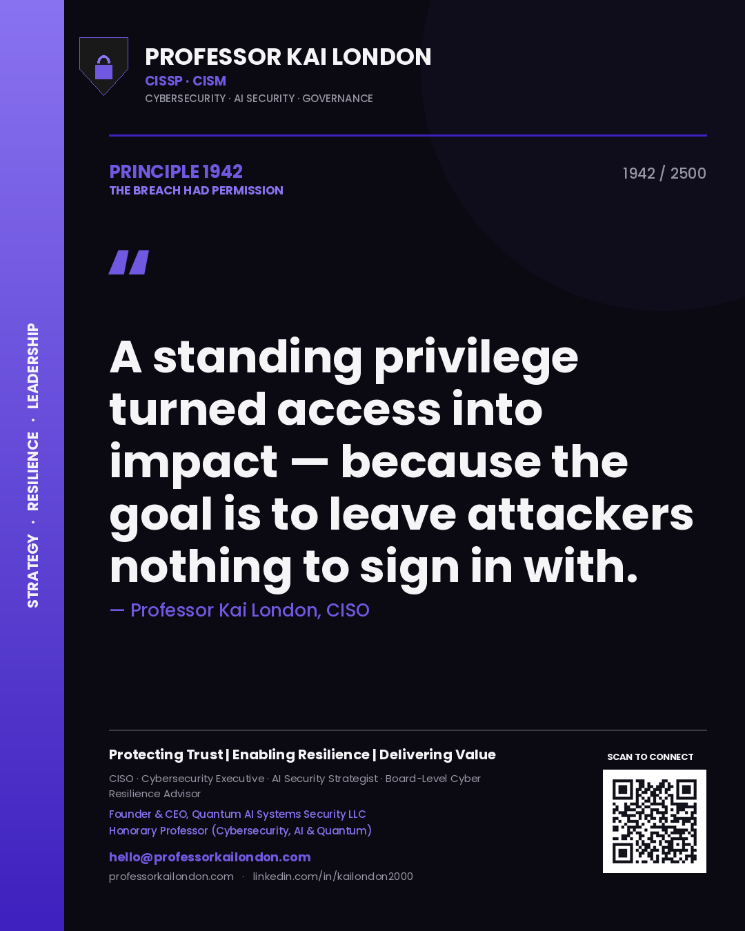 Quote card by Professor Kai London reading 'A standing privilege turned access into impact — because the goal is to leave attackers nothing to sign in with.'. From the book The Breach Had Permission.