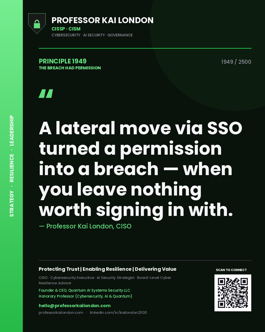 Professor Kai London principle 1949: A lateral move via SSO turned a permission into a breach — when you leave nothing worth signing in with.