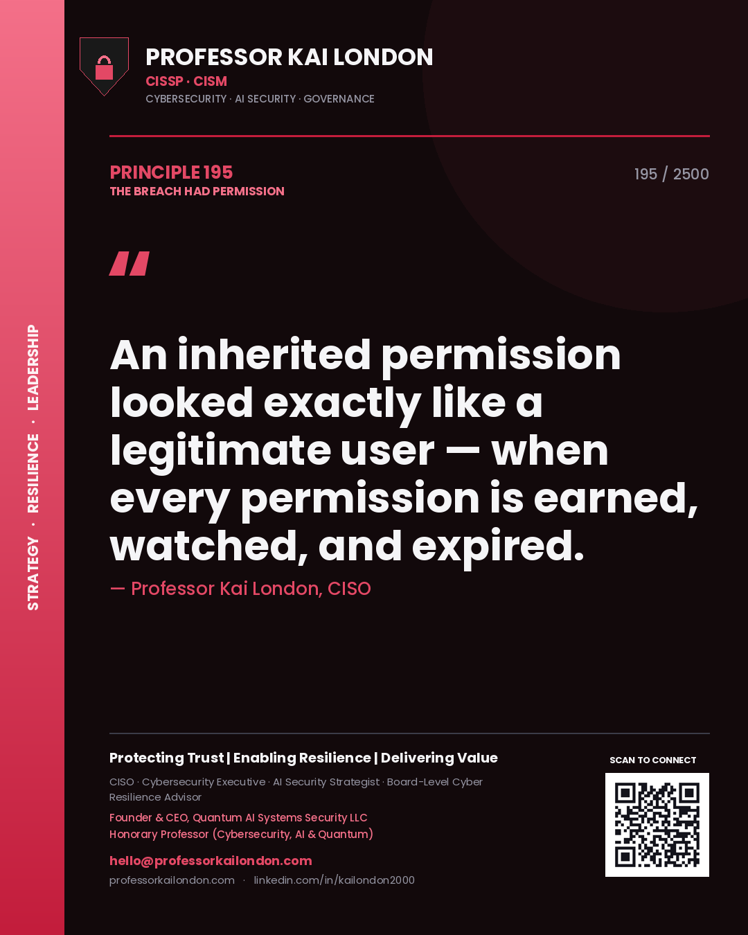 Quote card by Professor Kai London reading 'An inherited permission looked exactly like a legitimate user — when every permission is earned, watched, and expired.'. From the book The Breach Had Permission.