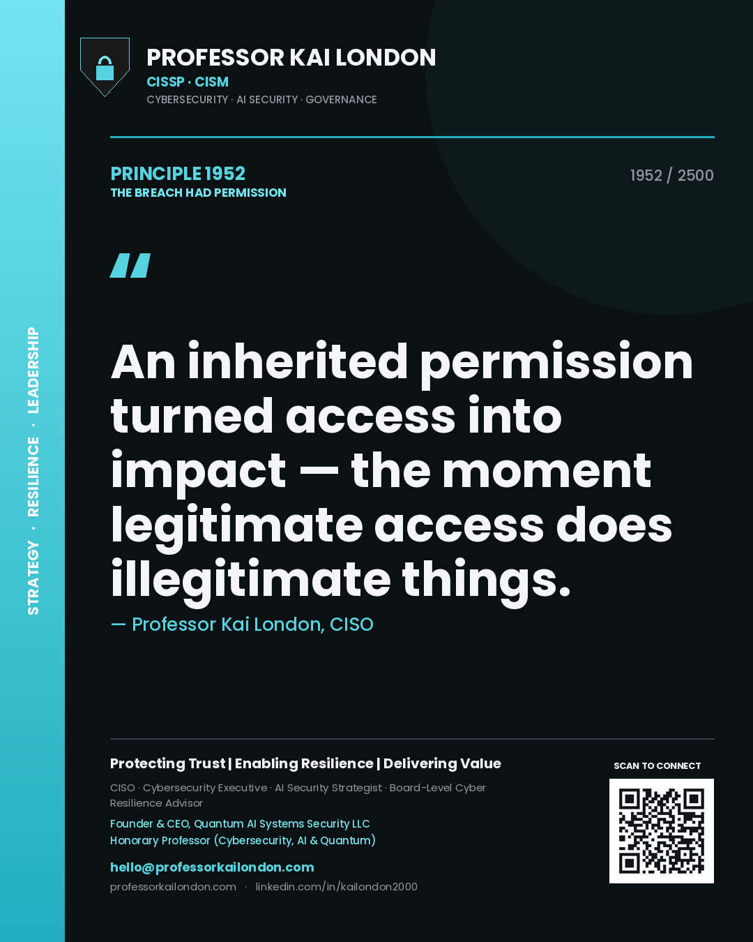 Professor Kai London principle 1952: An inherited permission turned access into impact — the moment legitimate access does illegitimate things.