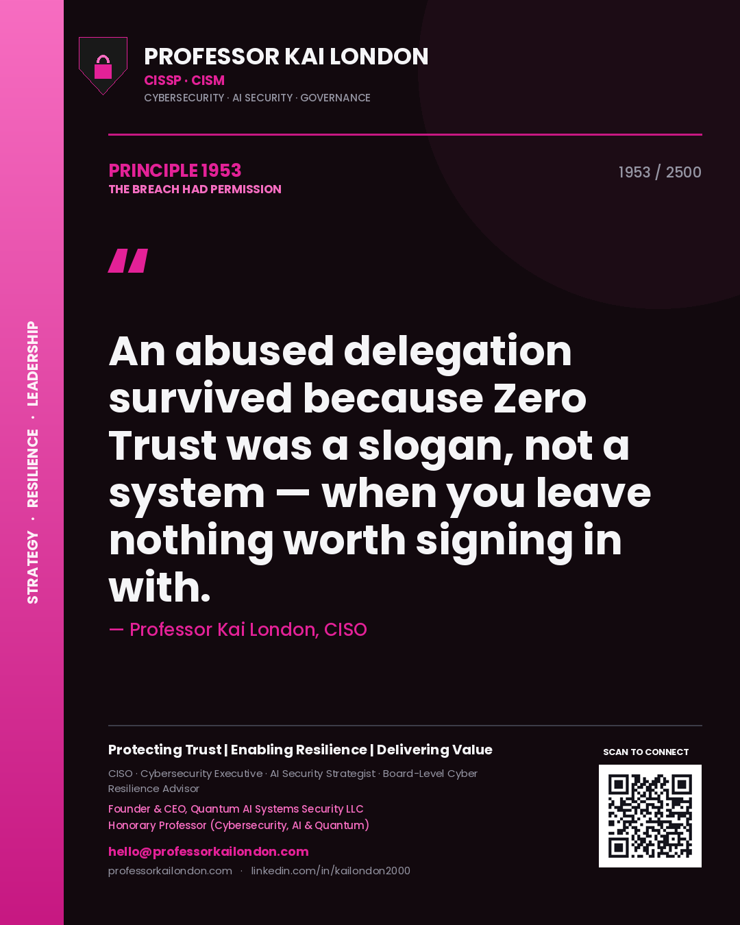 Quote card by Professor Kai London reading 'An abused delegation survived because Zero Trust was a slogan, not a system — when you leave nothing worth signing in with.'. From the book The Breach Had Permission.
