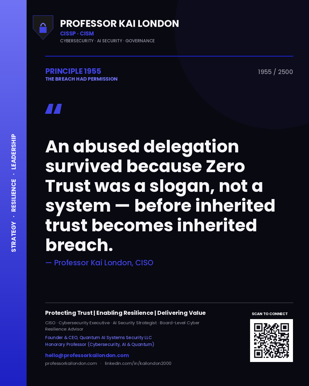Professor Kai London principle 1955: An abused delegation survived because Zero Trust was a slogan, not a system — before inherited trust becomes inherited breach.
