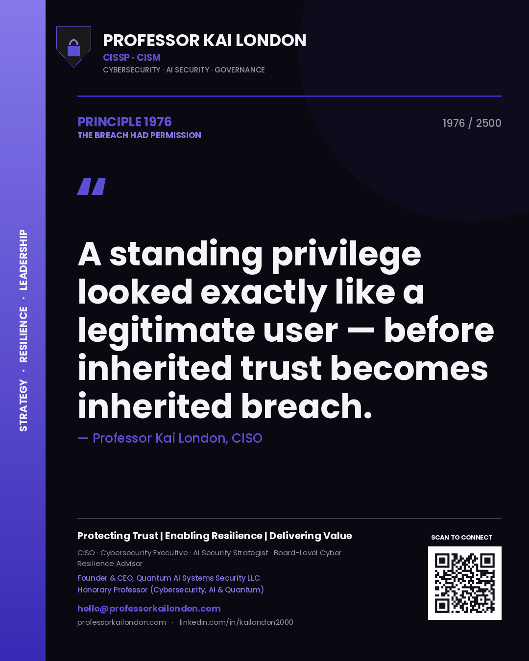 Quote card by Professor Kai London reading 'A standing privilege looked exactly like a legitimate user — before inherited trust becomes inherited breach.'. From the book The Breach Had Permission.