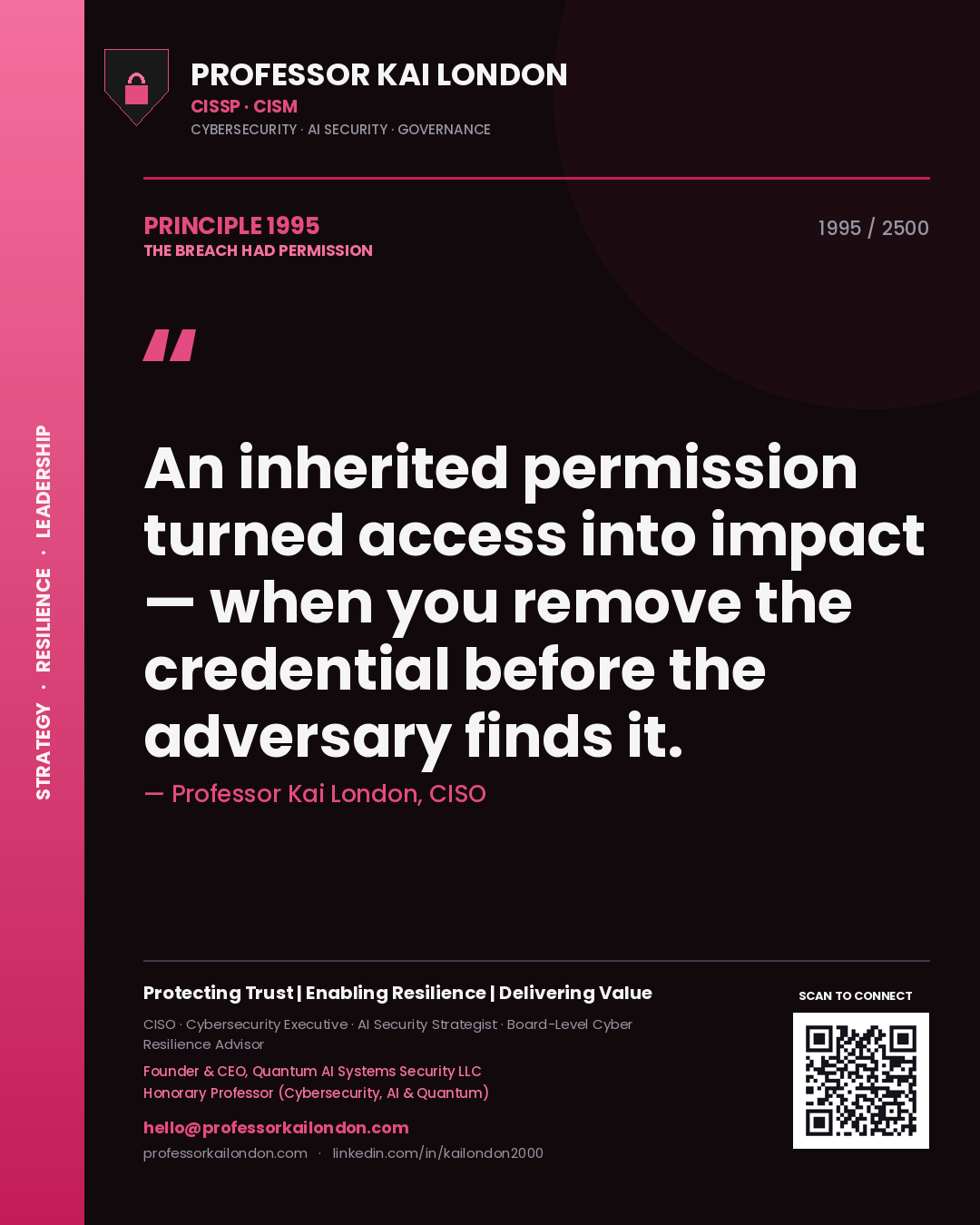 Quote card by Professor Kai London reading 'An inherited permission turned access into impact — when you remove the credential before the adversary finds it.'. From the book The Breach Had Permission.