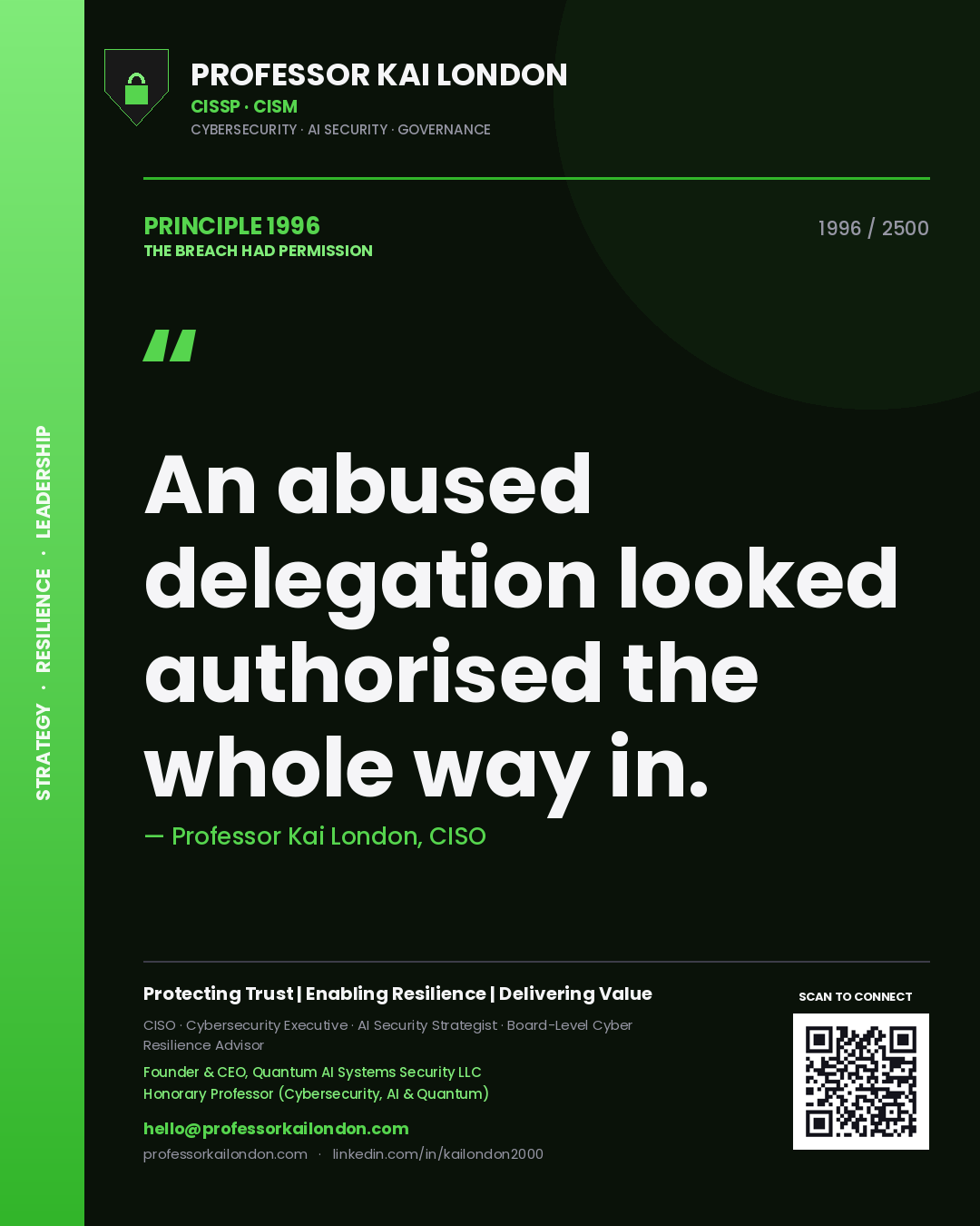 Quote card by Professor Kai London reading 'An abused delegation looked authorised the whole way in.'. From the book The Breach Had Permission.