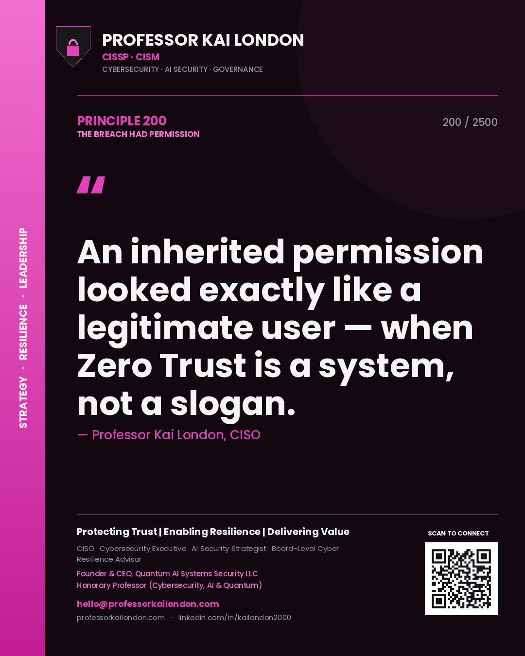 Quote card by Professor Kai London reading 'An inherited permission looked exactly like a legitimate user — when Zero Trust is a system, not a slogan.'. From the book The Breach Had Permission.