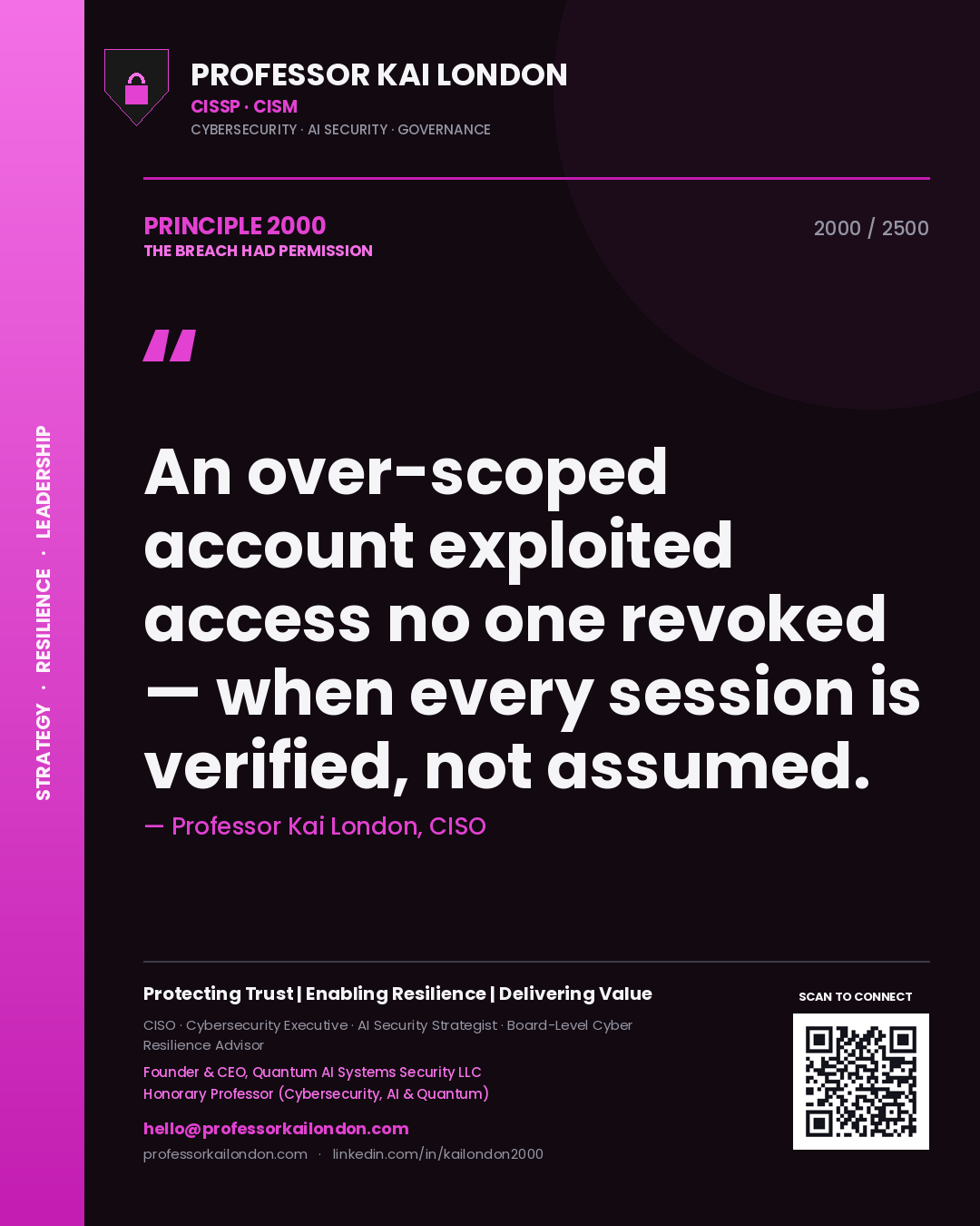 Quote card by Professor Kai London reading 'An over-scoped account exploited access no one revoked — when every session is verified, not assumed.'. From the book The Breach Had Permission.