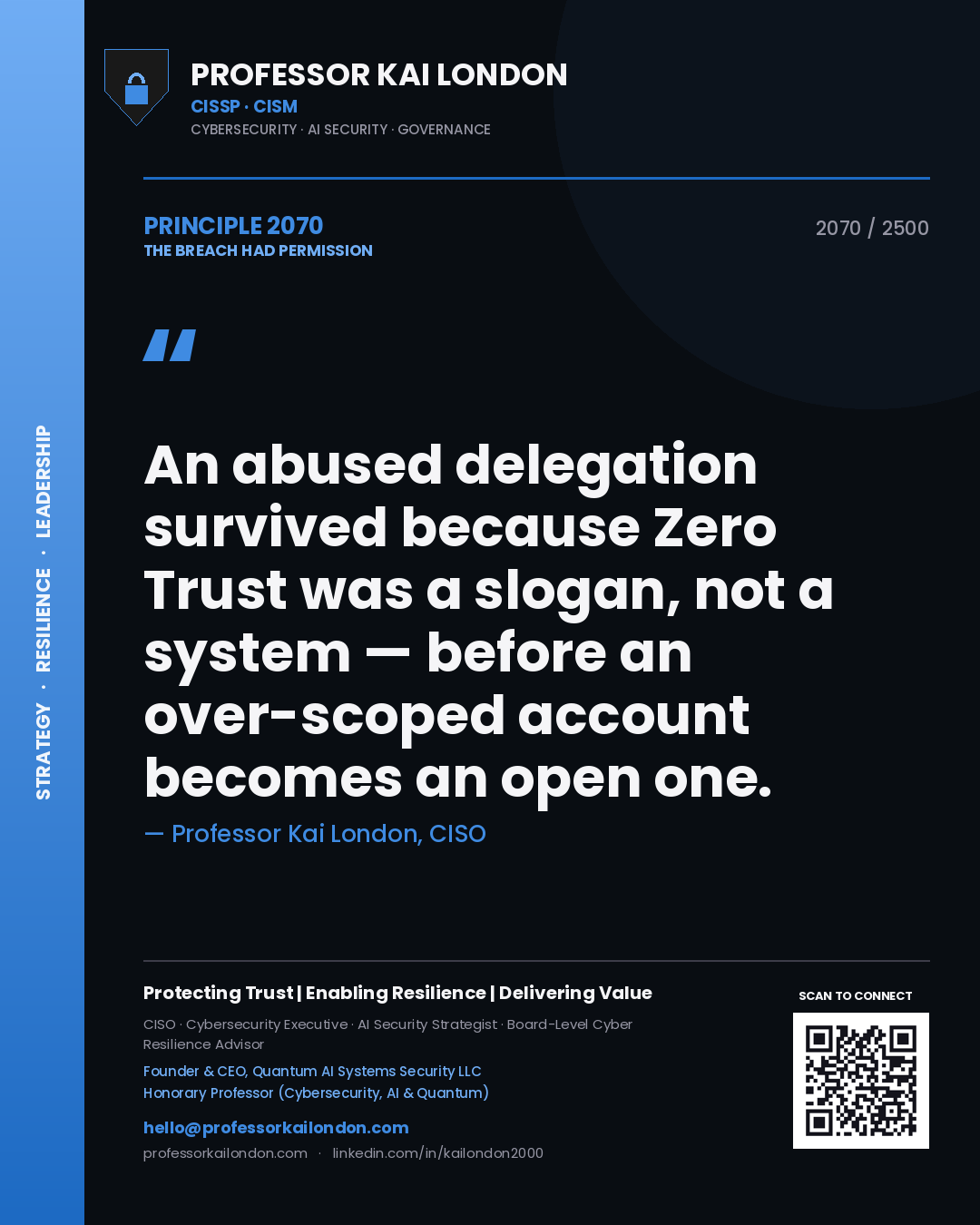 Quote card by Professor Kai London reading 'An abused delegation survived because Zero Trust was a slogan, not a system — before an over-scoped account becomes an open one.'. From the book The Breach Had Permission.