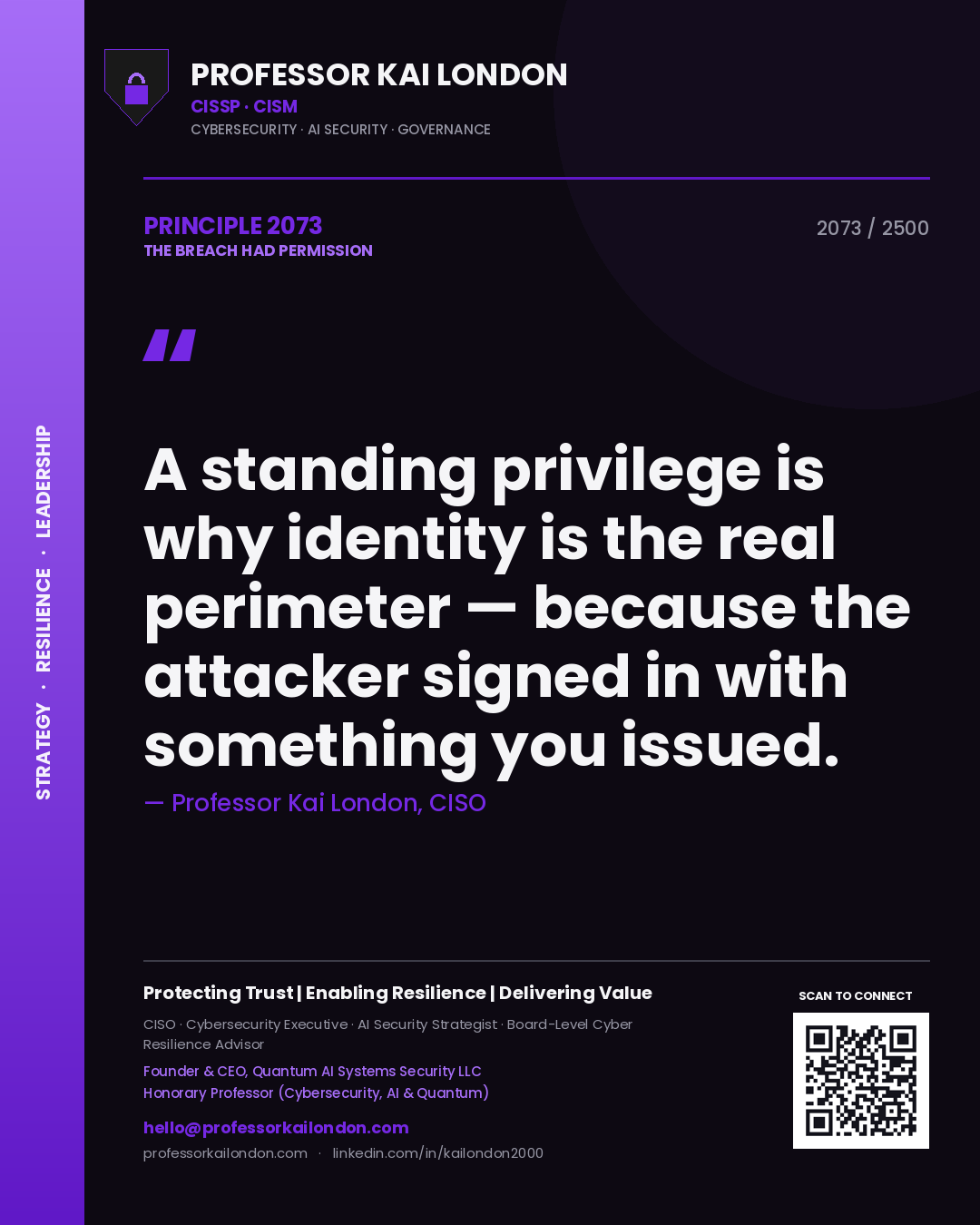 Quote card by Professor Kai London reading 'A standing privilege is why identity is the real perimeter — because the attacker signed in with something you issued.'. From the book The Breach Had Permission.
