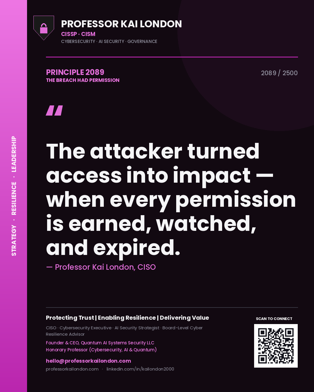 Quote card by Professor Kai London reading 'The attacker turned access into impact — when every permission is earned, watched, and expired.'. From the book The Breach Had Permission.