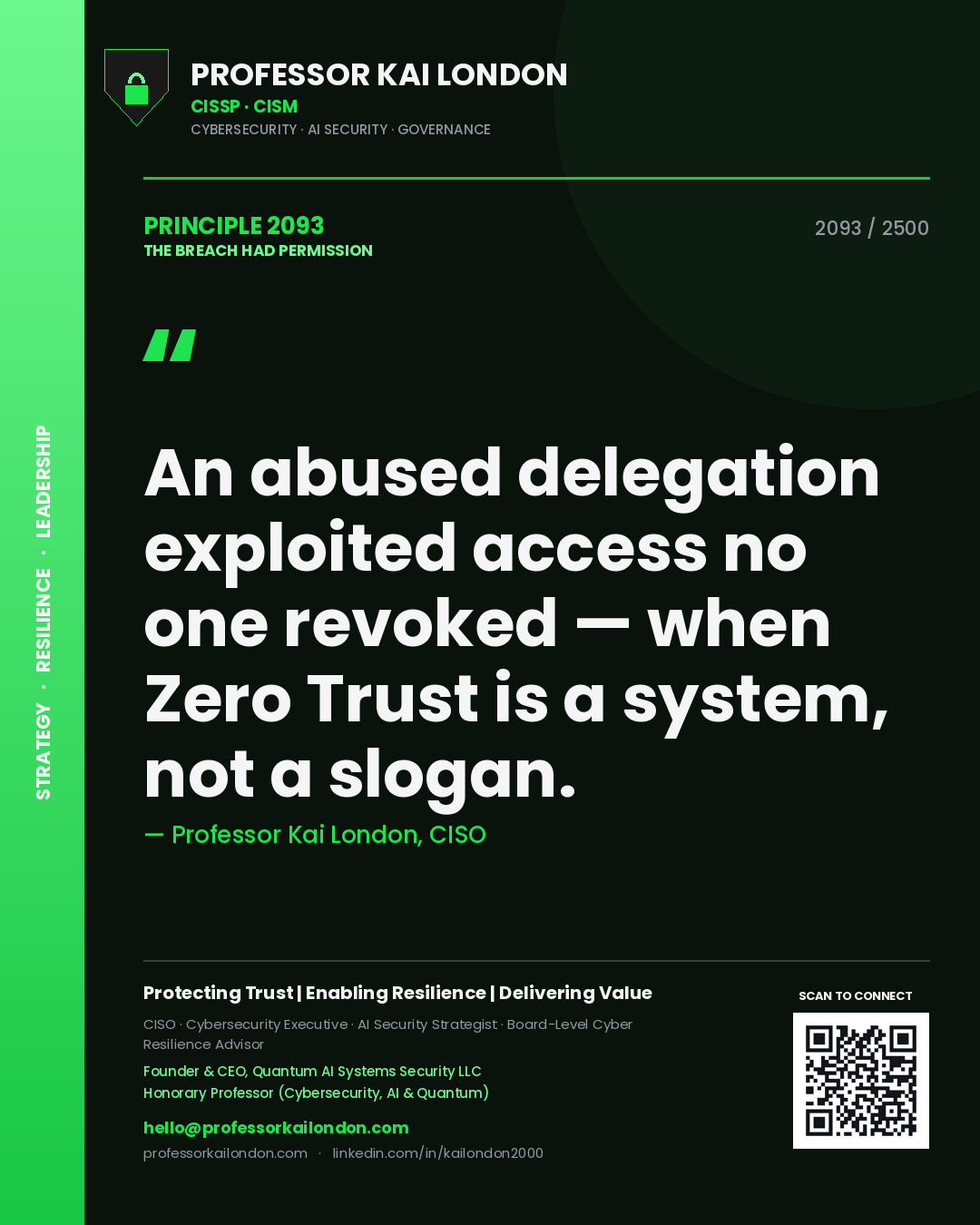 Professor Kai London principle 2093: An abused delegation exploited access no one revoked — when Zero Trust is a system, not a slogan.
