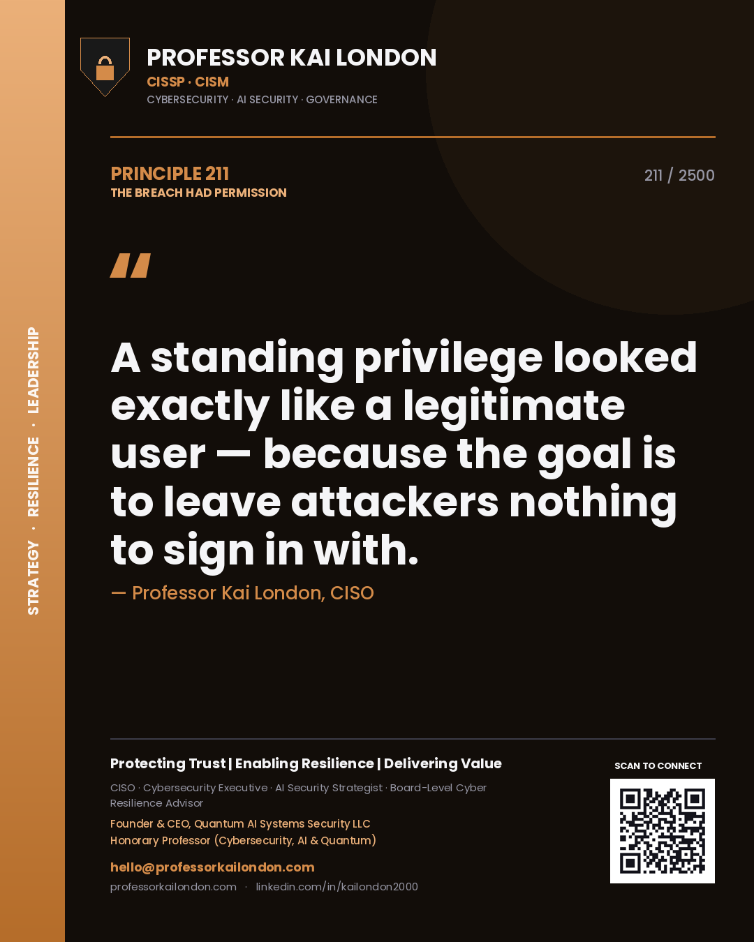 Quote card by Professor Kai London reading 'A standing privilege looked exactly like a legitimate user — because the goal is to leave attackers nothing to sign in with.'. From the book The Breach Had Permission.