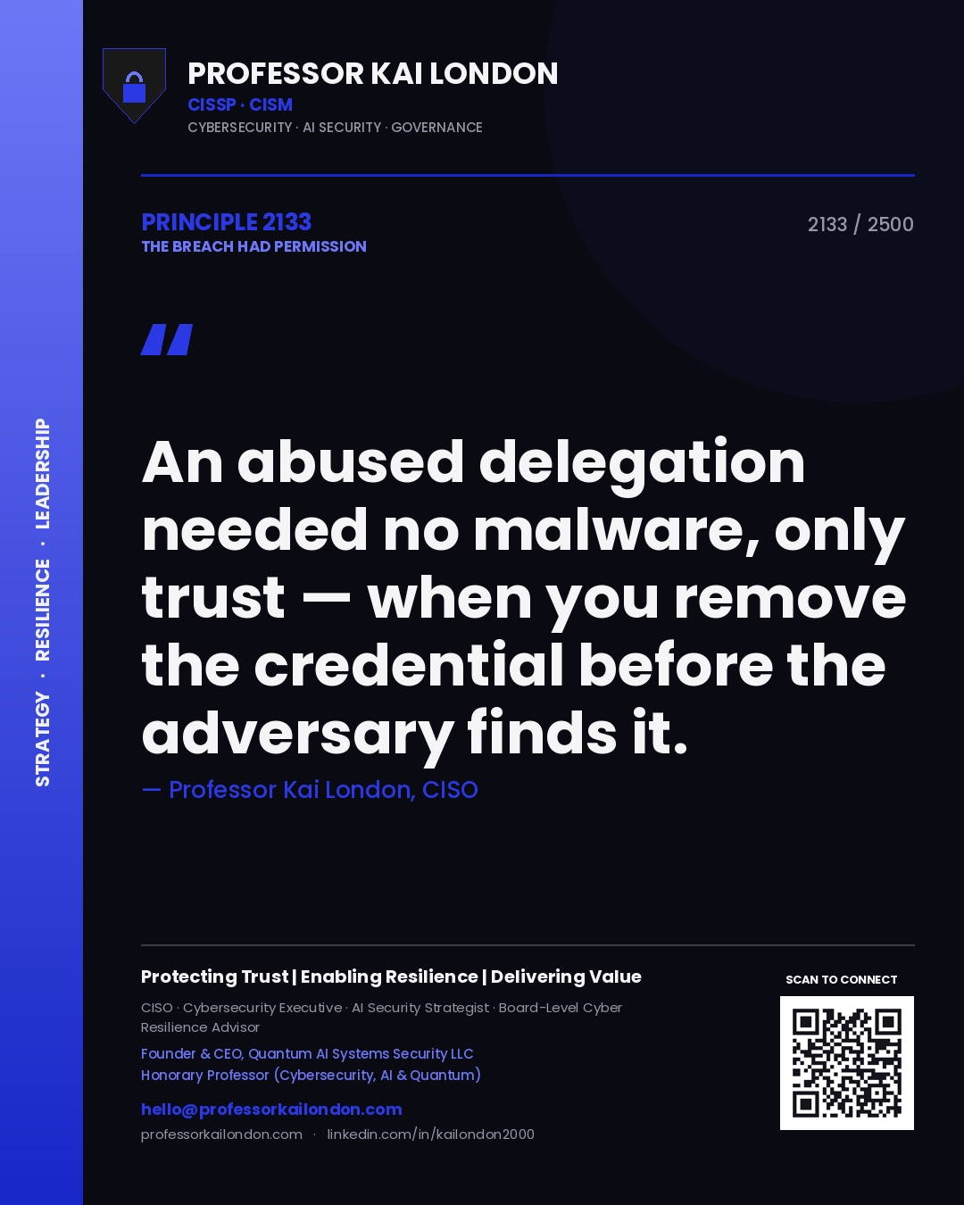 Quote card by Professor Kai London reading 'An abused delegation needed no malware, only trust — when you remove the credential before the adversary finds it.'. From the book The Breach Had Permission.