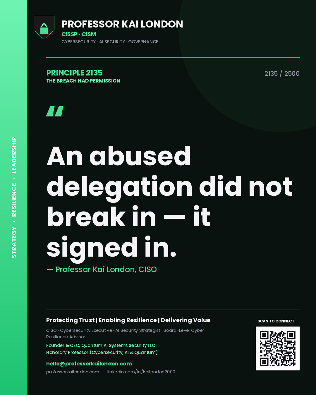 Quote card by Professor Kai London reading 'An abused delegation did not break in — it signed in.'. From the book The Breach Had Permission.