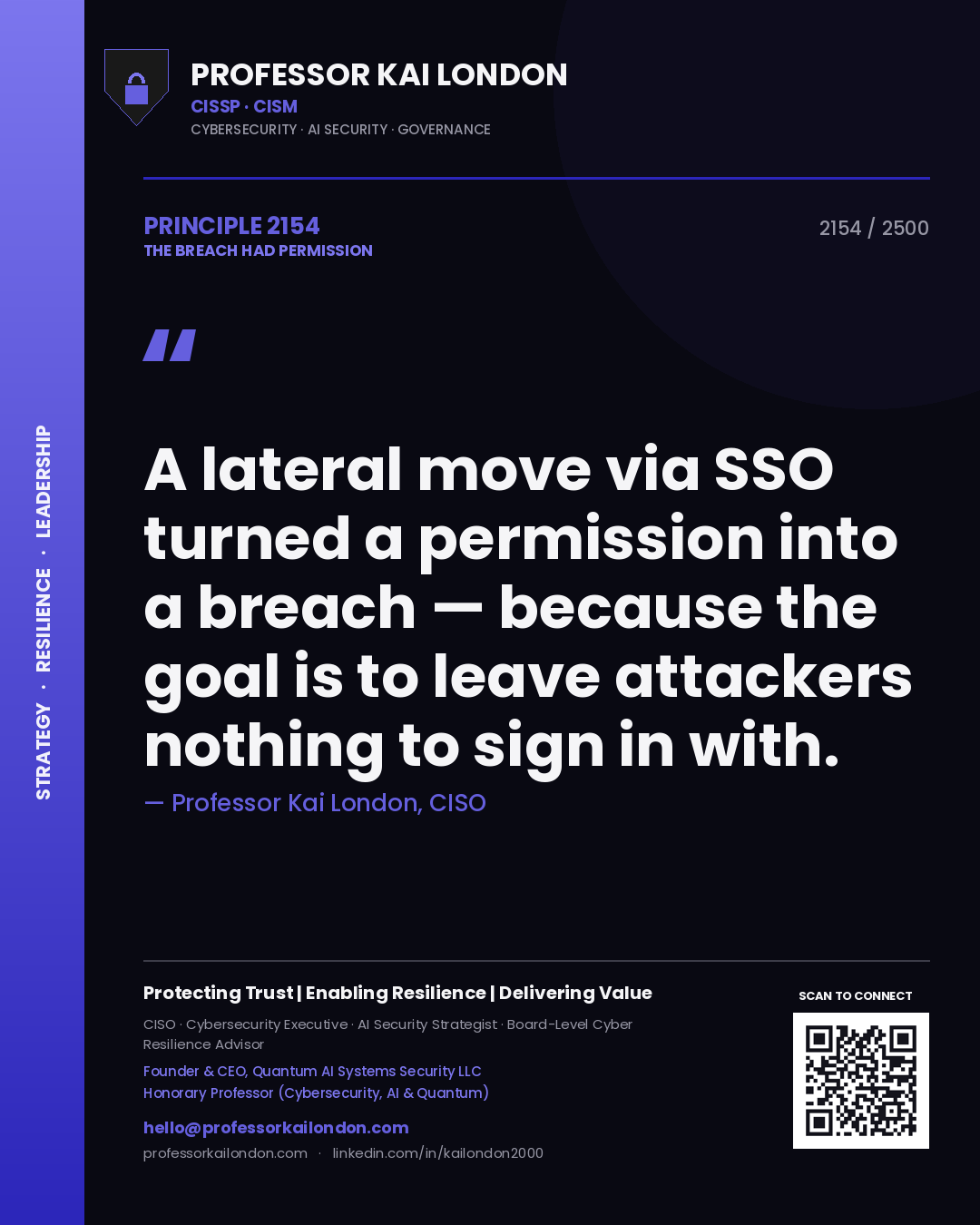 Quote card by Professor Kai London reading 'A lateral move via SSO turned a permission into a breach — because the goal is to leave attackers nothing to sign in with.'. From the book The Breach Had Permission.