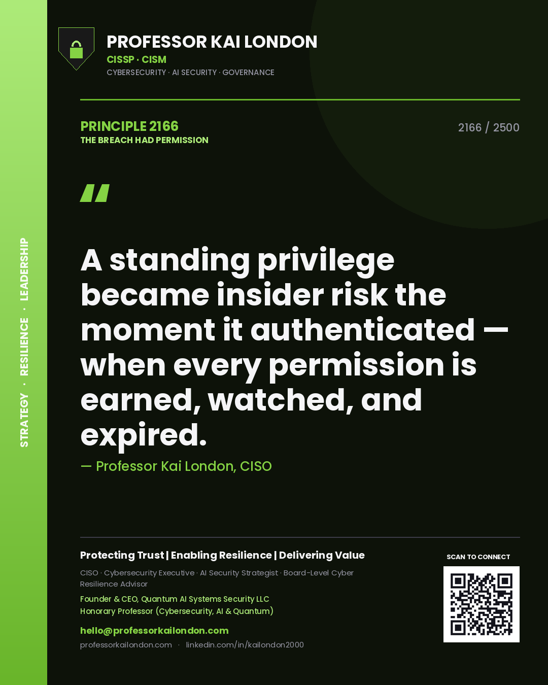 Quote card by Professor Kai London reading 'A standing privilege became insider risk the moment it authenticated — when every permission is earned, watched, and expired.'. From the book The Breach Had Permission.