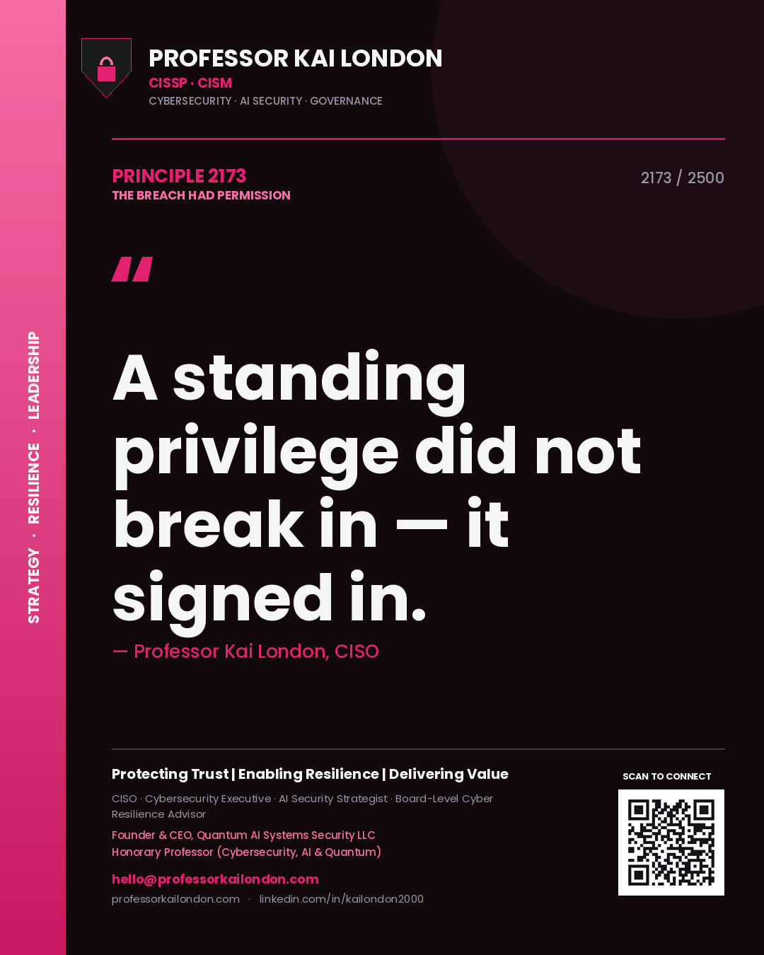 Professor Kai London principle 2173: A standing privilege did not break in — it signed in.