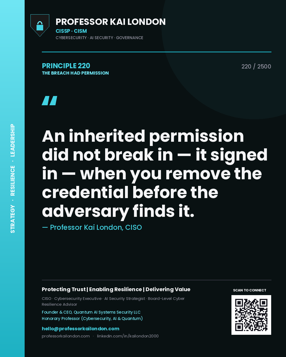 Professor Kai London principle 220: An inherited permission did not break in — it signed in — when you remove the credential before the adversary finds it.
