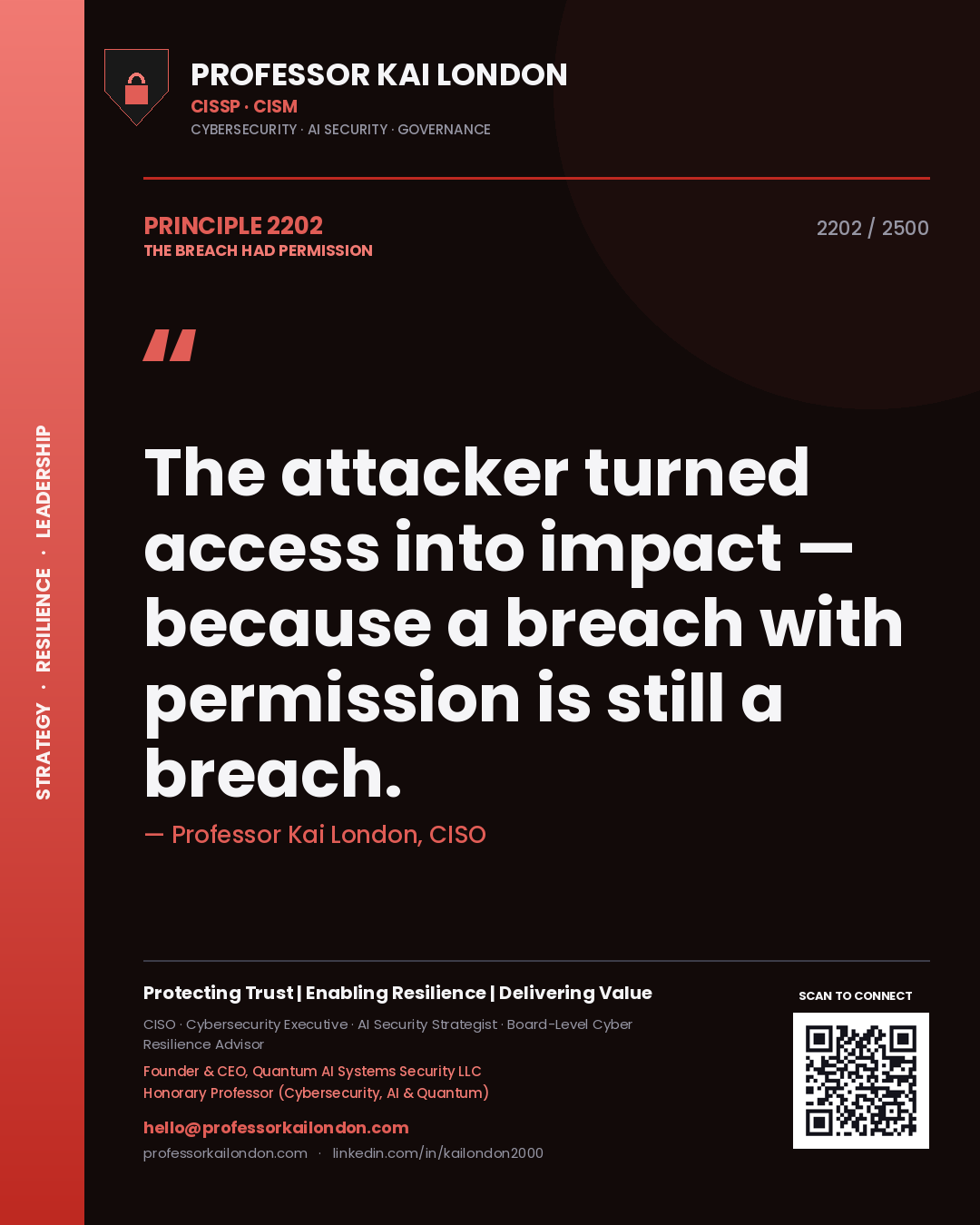 Professor Kai London principle 2202: The attacker turned access into impact — because a breach with permission is still a breach.