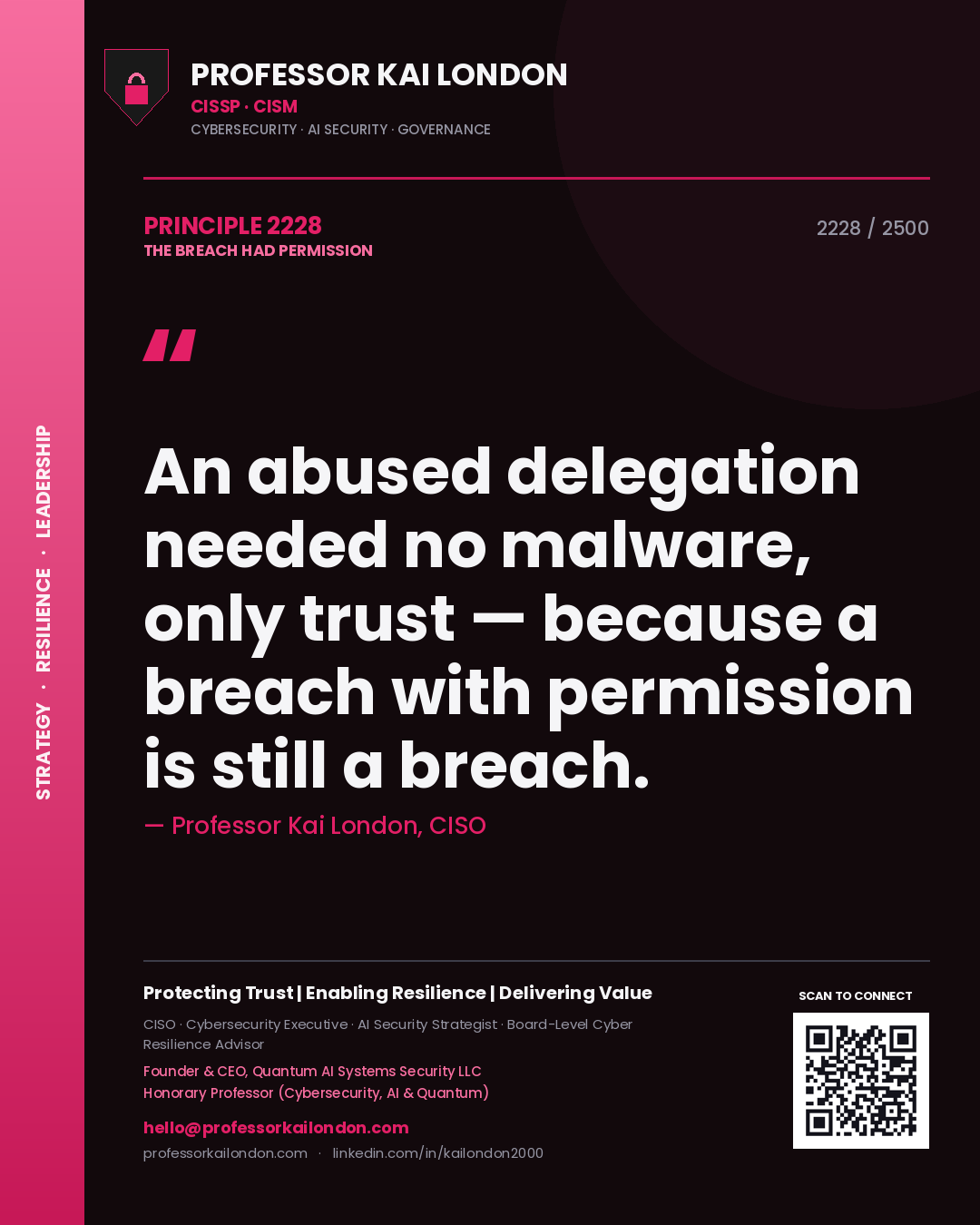 Professor Kai London principle 2228: An abused delegation needed no malware, only trust — because a breach with permission is still a breach.