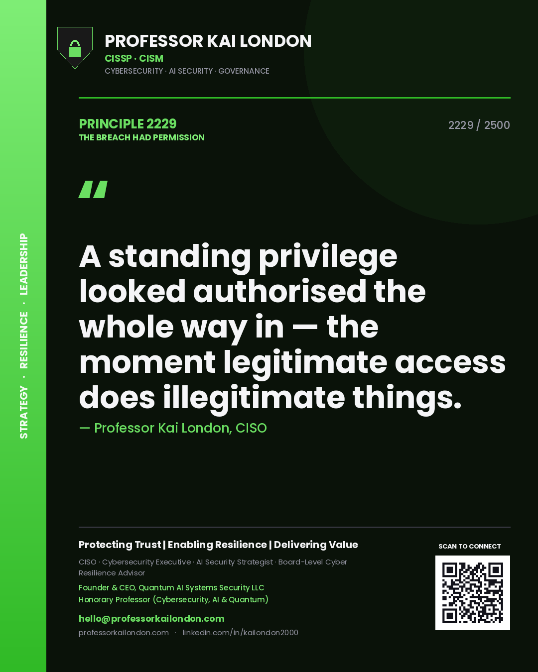 Quote card by Professor Kai London reading 'A standing privilege looked authorised the whole way in — the moment legitimate access does illegitimate things.'. From the book The Breach Had Permission.