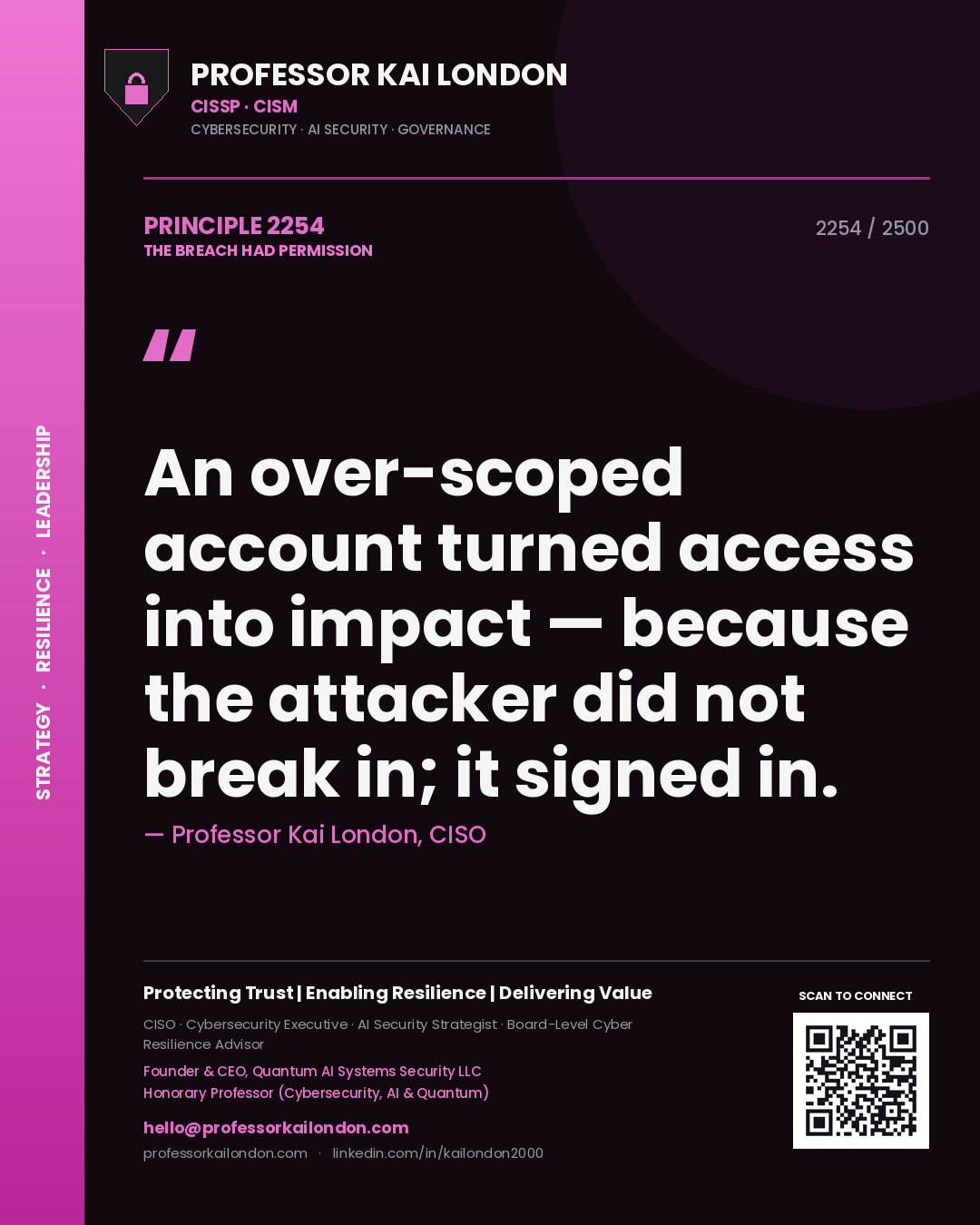 Professor Kai London principle 2254: An over-scoped account turned access into impact — because the attacker did not break in; it signed in.