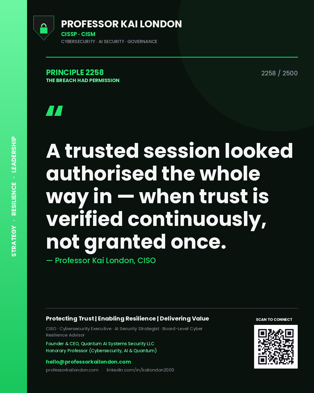 Professor Kai London principle 2258: A trusted session looked authorised the whole way in — when trust is verified continuously, not granted once.