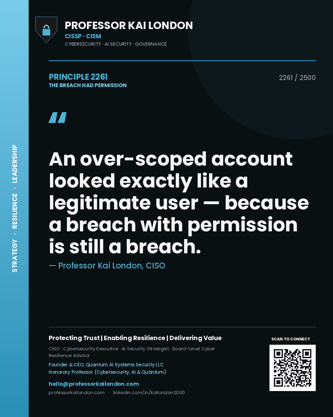 Quote card by Professor Kai London reading 'An over-scoped account looked exactly like a legitimate user — because a breach with permission is still a breach.'. From the book The Breach Had Permission.