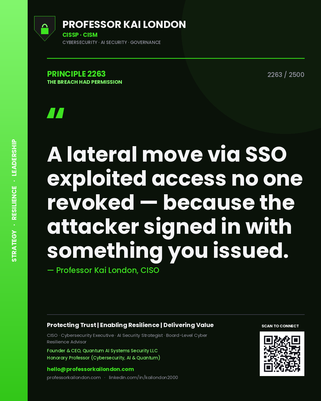 Quote card by Professor Kai London reading 'A lateral move via SSO exploited access no one revoked — because the attacker signed in with something you issued.'. From the book The Breach Had Permission.