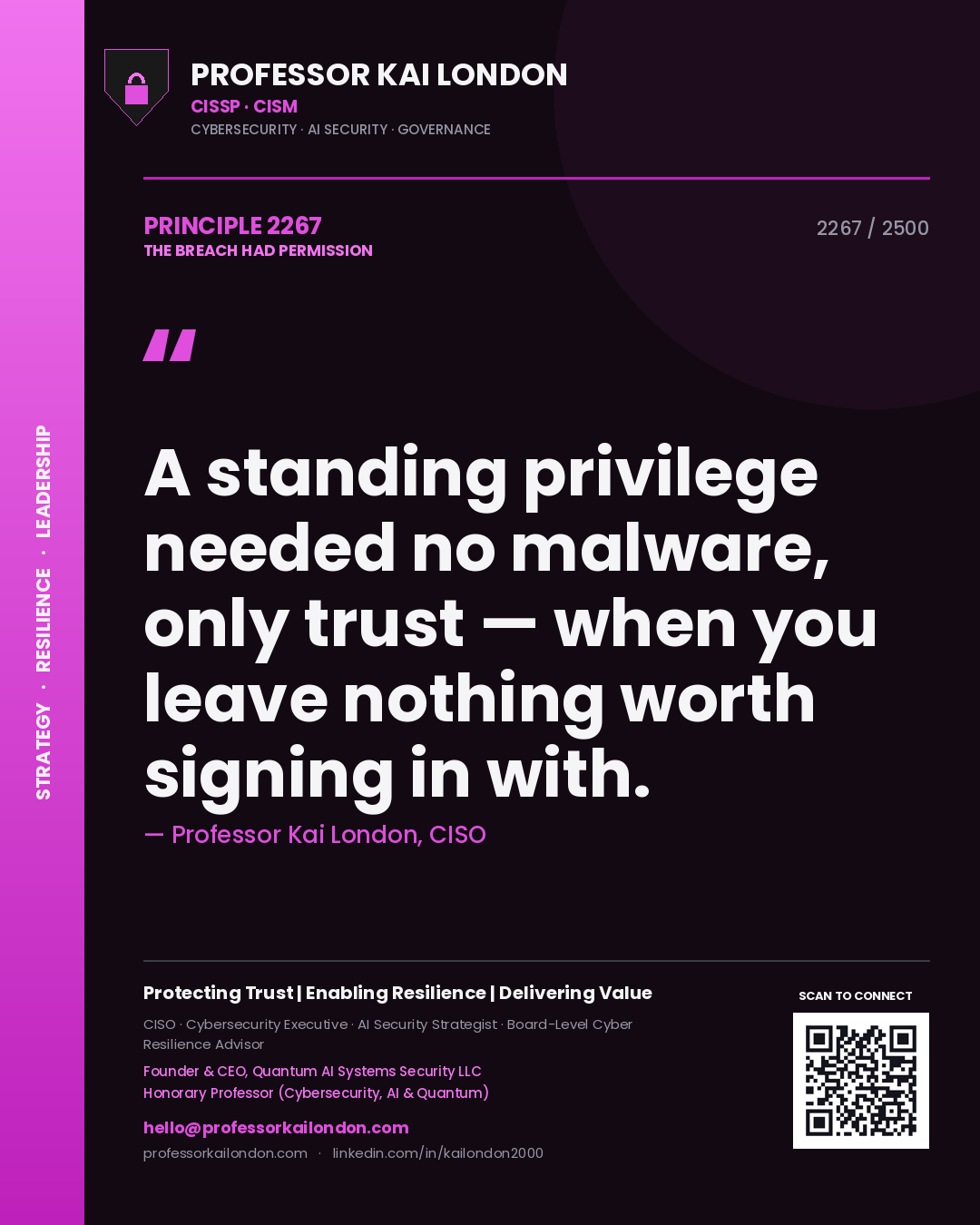 Quote card by Professor Kai London reading 'A standing privilege needed no malware, only trust — when you leave nothing worth signing in with.'. From the book The Breach Had Permission.