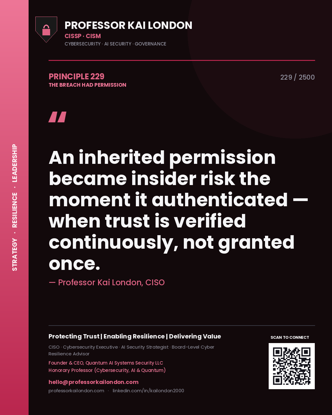 Quote card by Professor Kai London reading 'An inherited permission became insider risk the moment it authenticated — when trust is verified continuously, not granted once.'. From the book The Breach Had Permission.