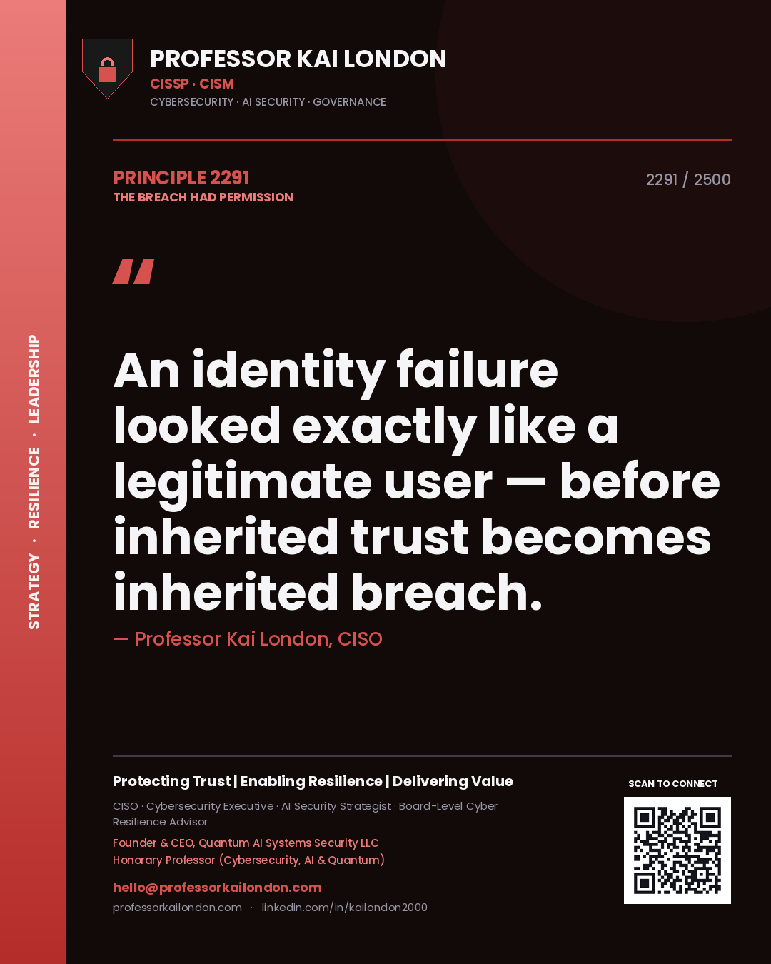 Quote card by Professor Kai London reading 'An identity failure looked exactly like a legitimate user — before inherited trust becomes inherited breach.'. From the book The Breach Had Permission.