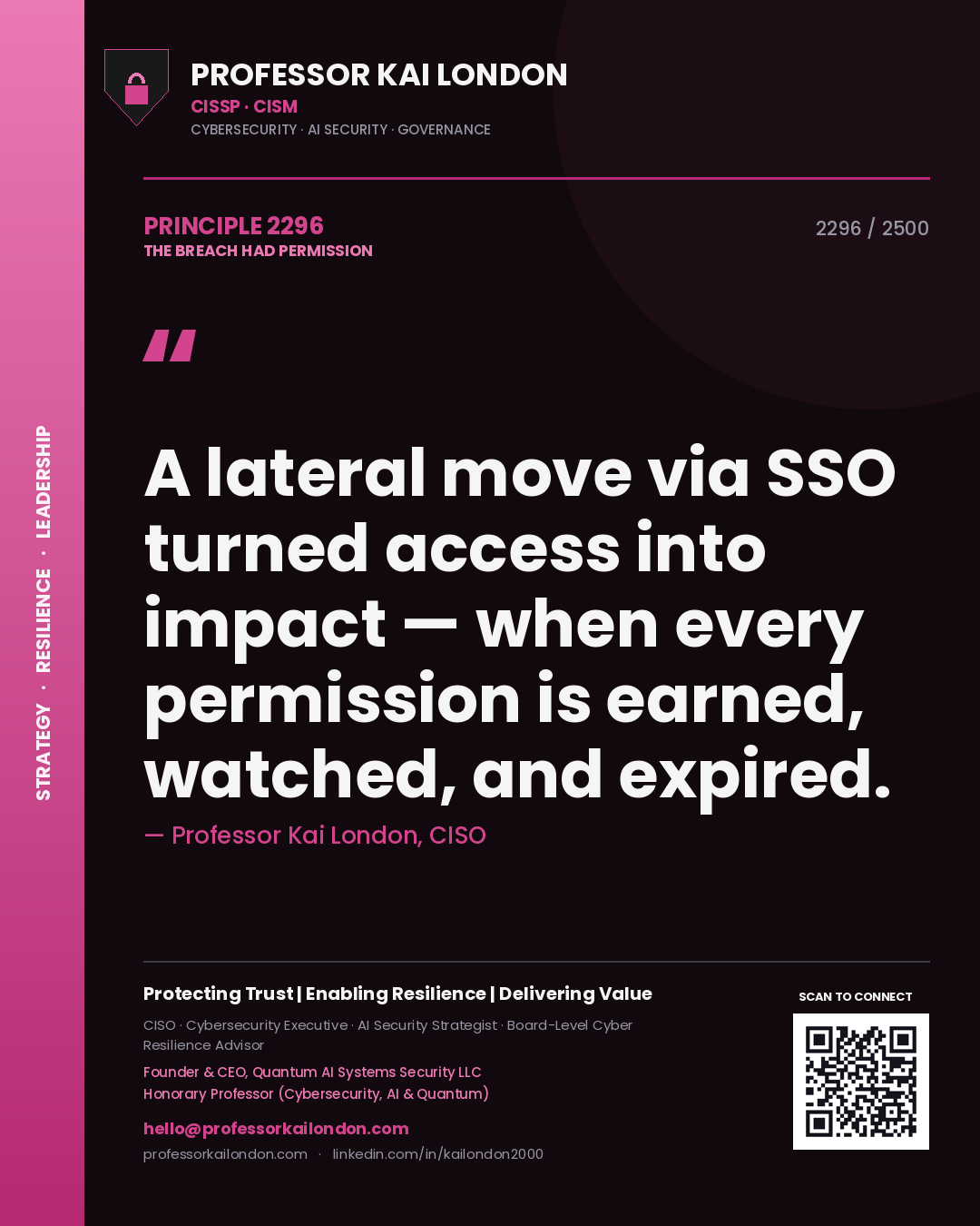Professor Kai London principle 2296: A lateral move via SSO turned access into impact — when every permission is earned, watched, and expired.