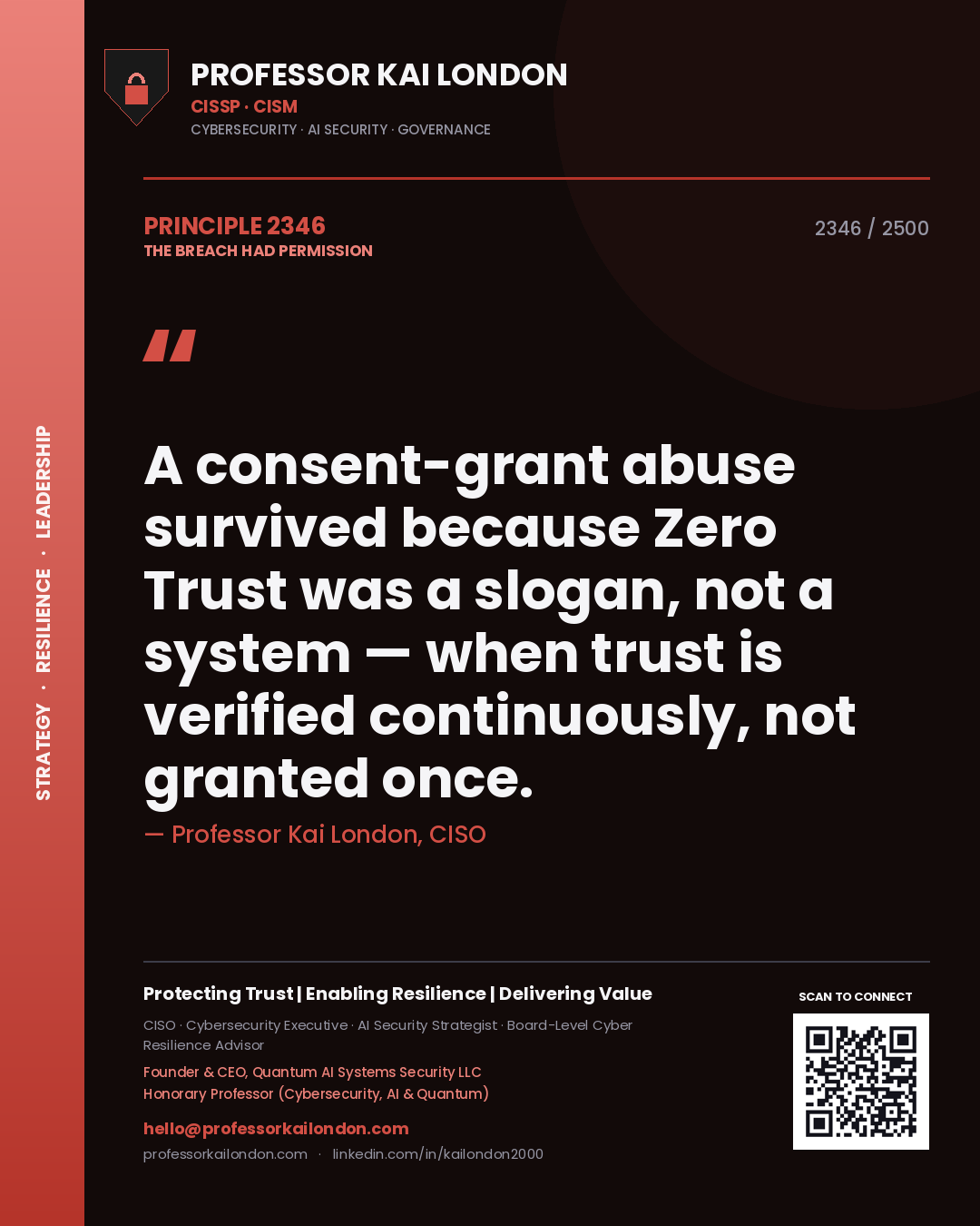 Professor Kai London principle 2346: A consent-grant abuse survived because Zero Trust was a slogan, not a system — when trust is verified continuously, not granted once.