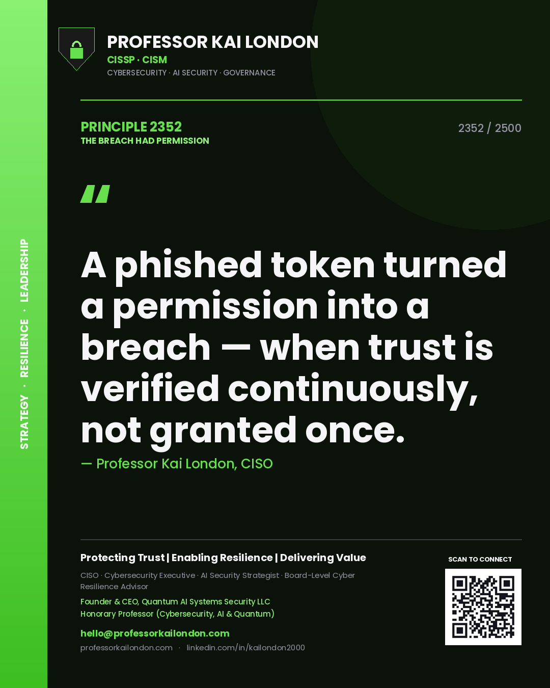 Quote card by Professor Kai London reading 'A phished token turned a permission into a breach — when trust is verified continuously, not granted once.'. From the book The Breach Had Permission.