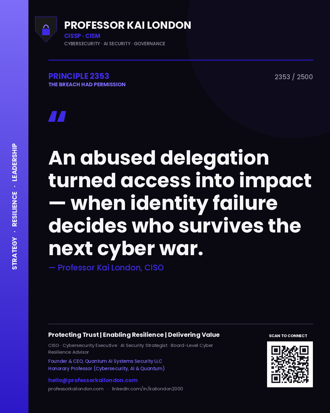 Professor Kai London principle 2353: An abused delegation turned access into impact — when identity failure decides who survives the next cyber war.