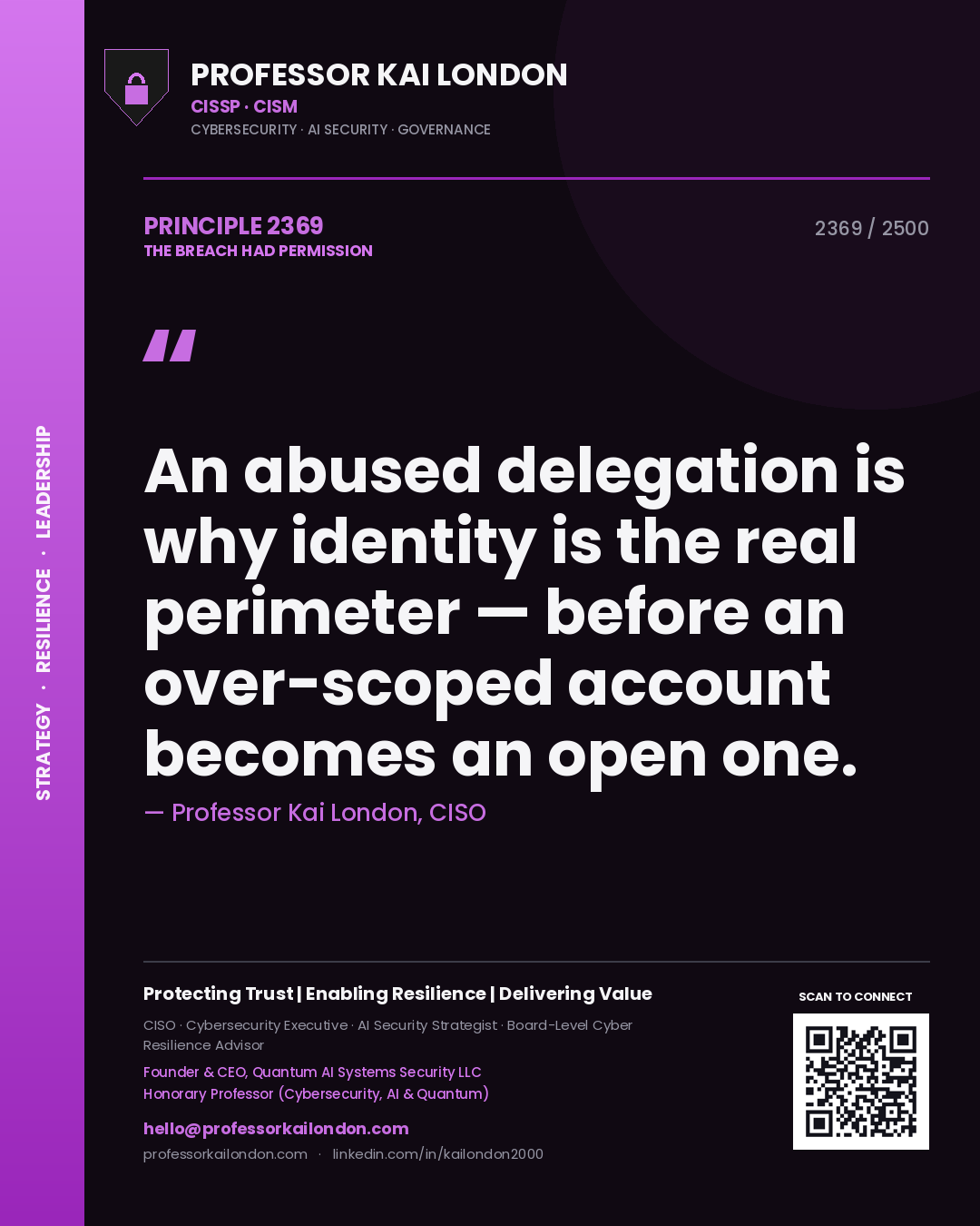 Quote card by Professor Kai London reading 'An abused delegation is why identity is the real perimeter — before an over-scoped account becomes an open one.'. From the book The Breach Had Permission.