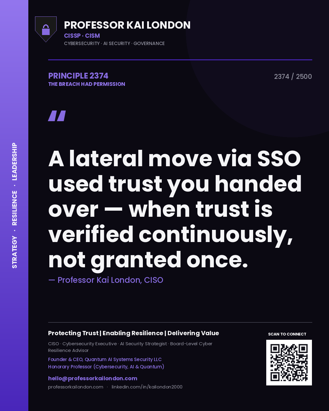 Quote card by Professor Kai London reading 'A lateral move via SSO used trust you handed over — when trust is verified continuously, not granted once.'. From the book The Breach Had Permission.