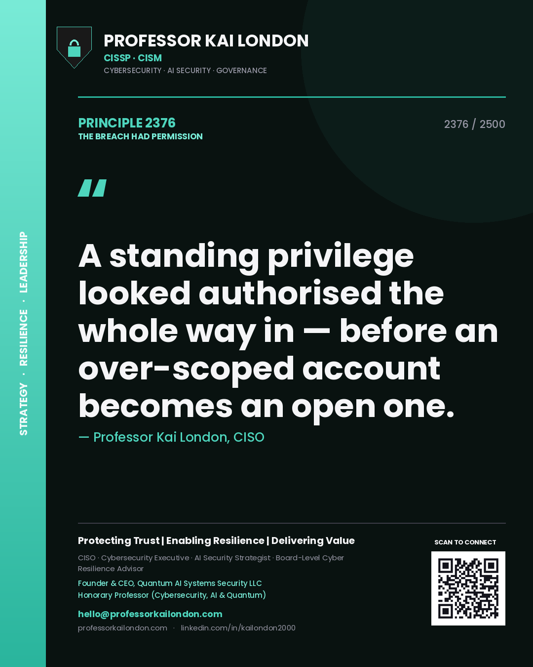 Quote card by Professor Kai London reading 'A standing privilege looked authorised the whole way in — before an over-scoped account becomes an open one.'. From the book The Breach Had Permission.