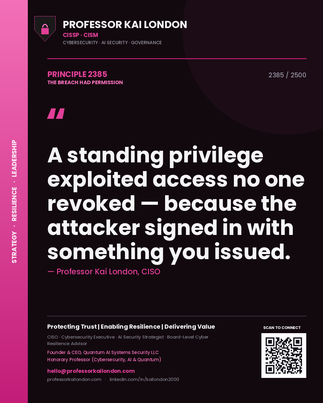 Professor Kai London principle 2385: A standing privilege exploited access no one revoked — because the attacker signed in with something you issued.