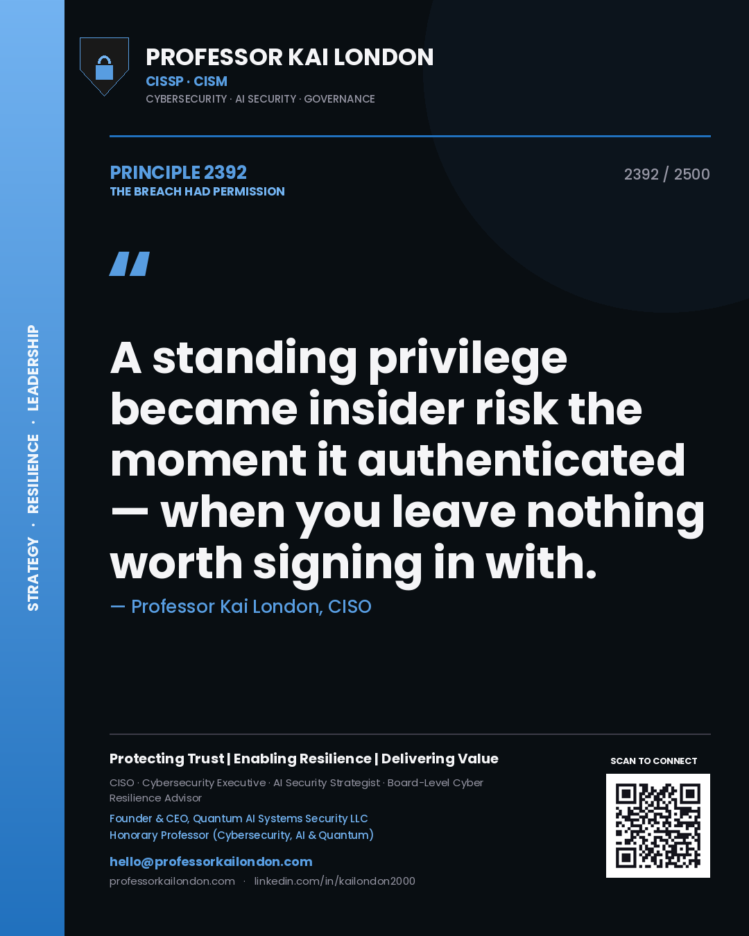 Professor Kai London principle 2392: A standing privilege became insider risk the moment it authenticated — when you leave nothing worth signing in with.